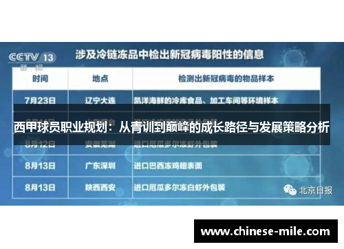 西甲球员职业规划:从青训到巅峰的成长路径与发展策略分析 西甲球员职业规划:从青训到巅峰的成长路径与发展策略分析