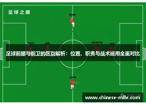 足球前腰与前卫的区别解析:位置、职责与战术运用全面对比 足球前腰与前卫的区别解析:位置、职责与战术运用全面对比