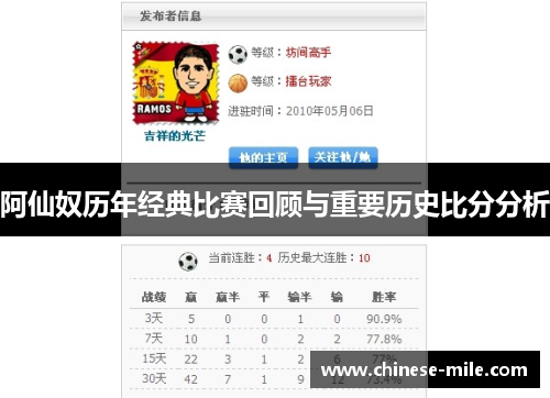 阿仙奴历年经典比赛回顾与重要历史比分分析