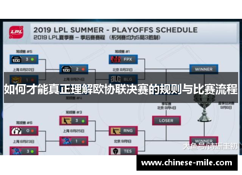 如何才能真正理解欧协联决赛的规则与比赛流程 如何才能真正理解欧协联决赛的规则与比赛流程