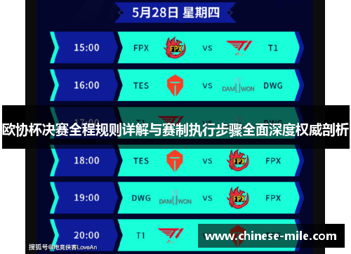 欧协杯决赛全程规则详解与赛制执行步骤全面深度权威剖析 欧协杯决赛全程规则详解与赛制执行步骤全面深度权威剖析