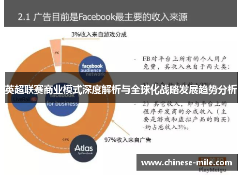 英超联赛商业模式深度解析与全球化战略发展趋势分析