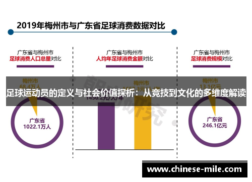 足球运动员的定义与社会价值探析：从竞技到文化的多维度解读