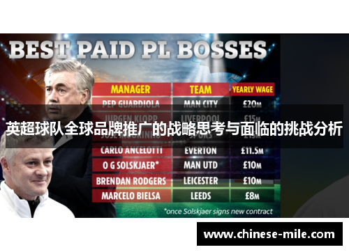 英超球队全球品牌推广的战略思考与面临的挑战分析