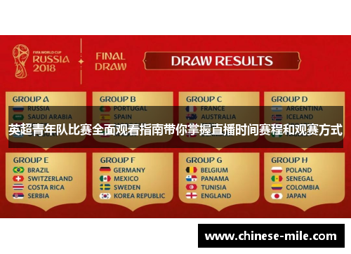 英超青年队比赛全面观看指南带你掌握直播时间赛程和观赛方式