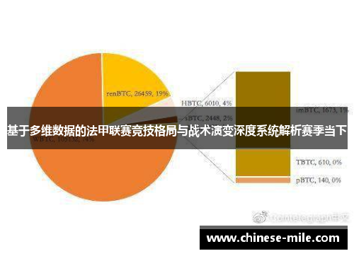 基于多维数据的法甲联赛竞技格局与战术演变深度系统解析赛季当下