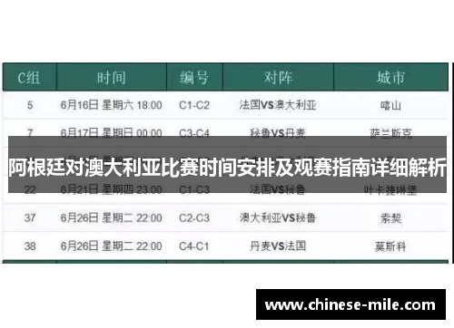 阿根廷对澳大利亚比赛时间安排及观赛指南详细解析